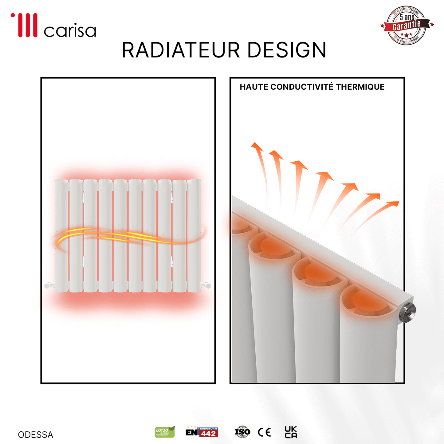 Carisa Odessa Termoarredo Orizzontale in Alluminio Design Moderno Bianco