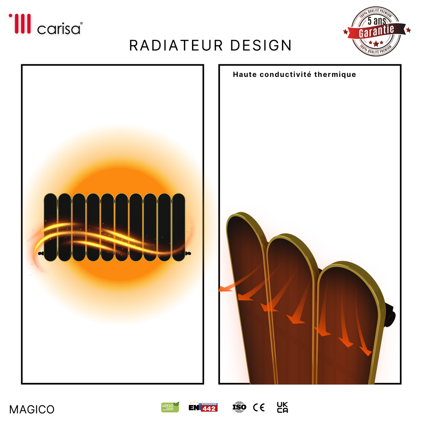 Carisa Magico Termoarredo Orizzontale in Alluminio Design Moderno Nero