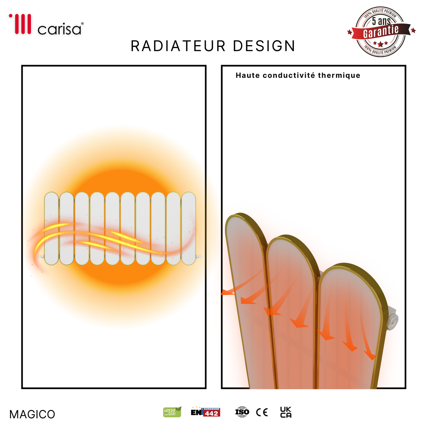 Carisa Magico Termoarredo Orizzontale in Alluminio Design Moderno Bianco
