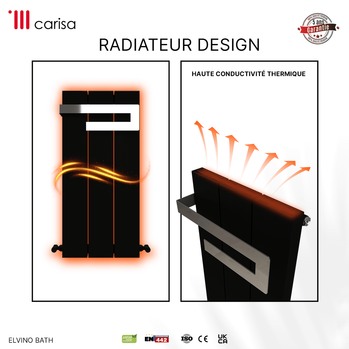 Scaldasalviette da Bagno in Alluminio Carisa Elvino Design Moderno Nero