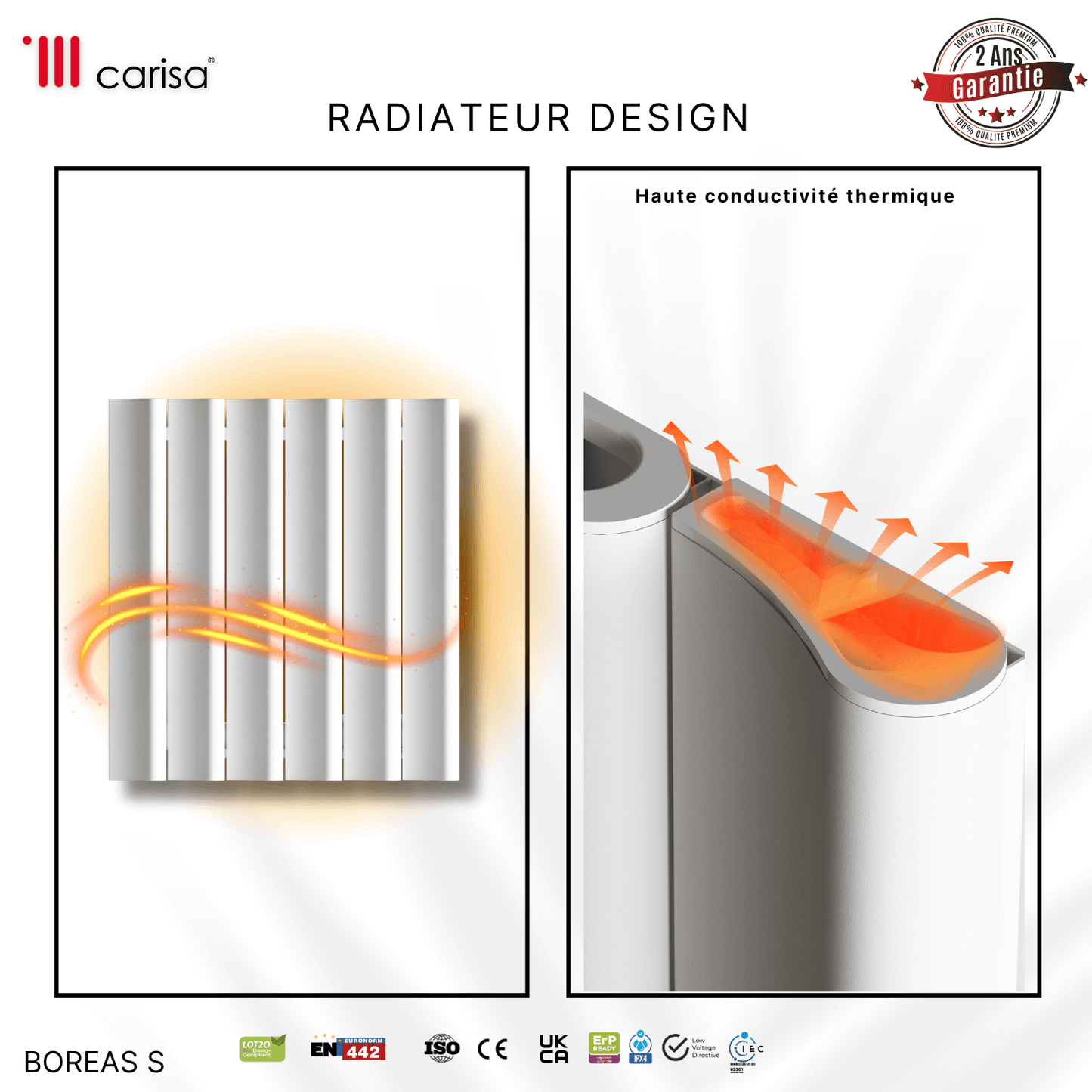 Termoarredo Elettrico Orizzontale Carisa Boreas S Design Moderno Bianco