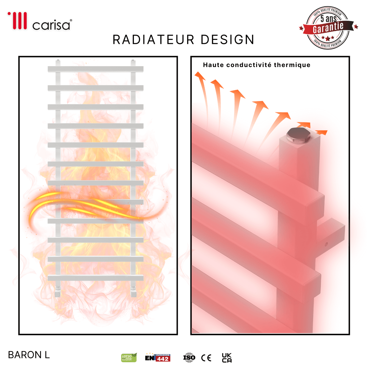 Scaldasalviette Carisa Baron L in Alluminio Design Moderno Bianco