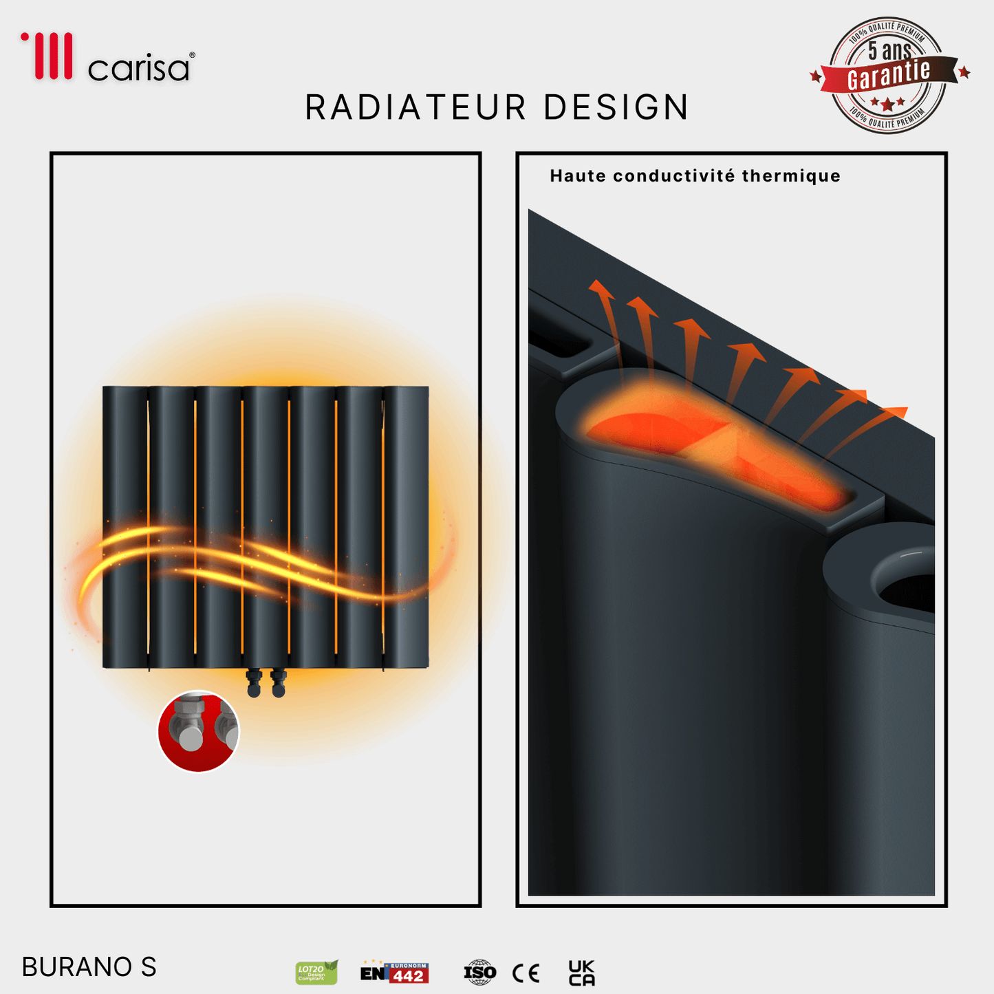 Termoarredo Orizzontale Carisa Burano S in Alluminio Design Moderno Antracite