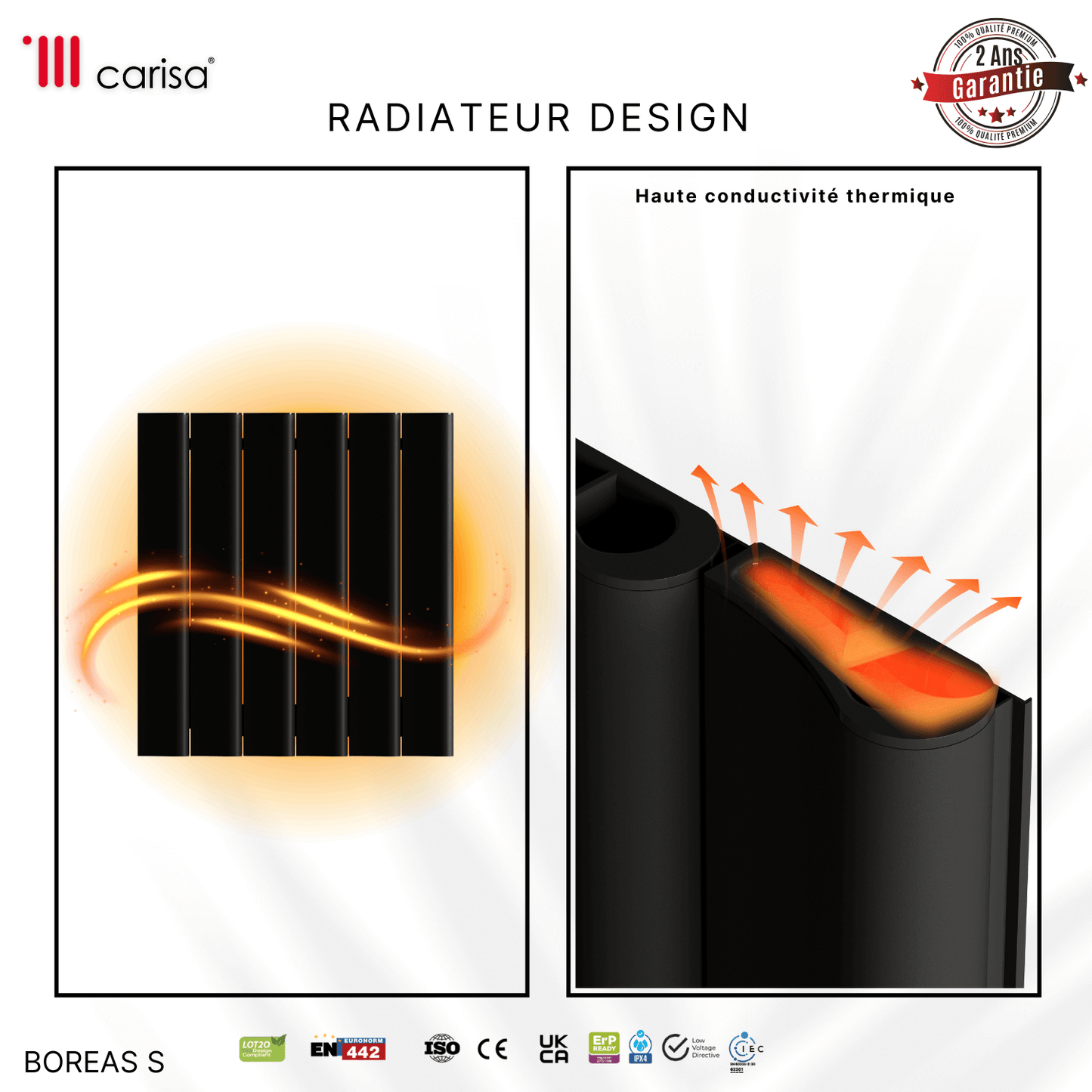 Termoarredo Elettrico Orizzontale Carisa Boreas S Design Moderno Nero