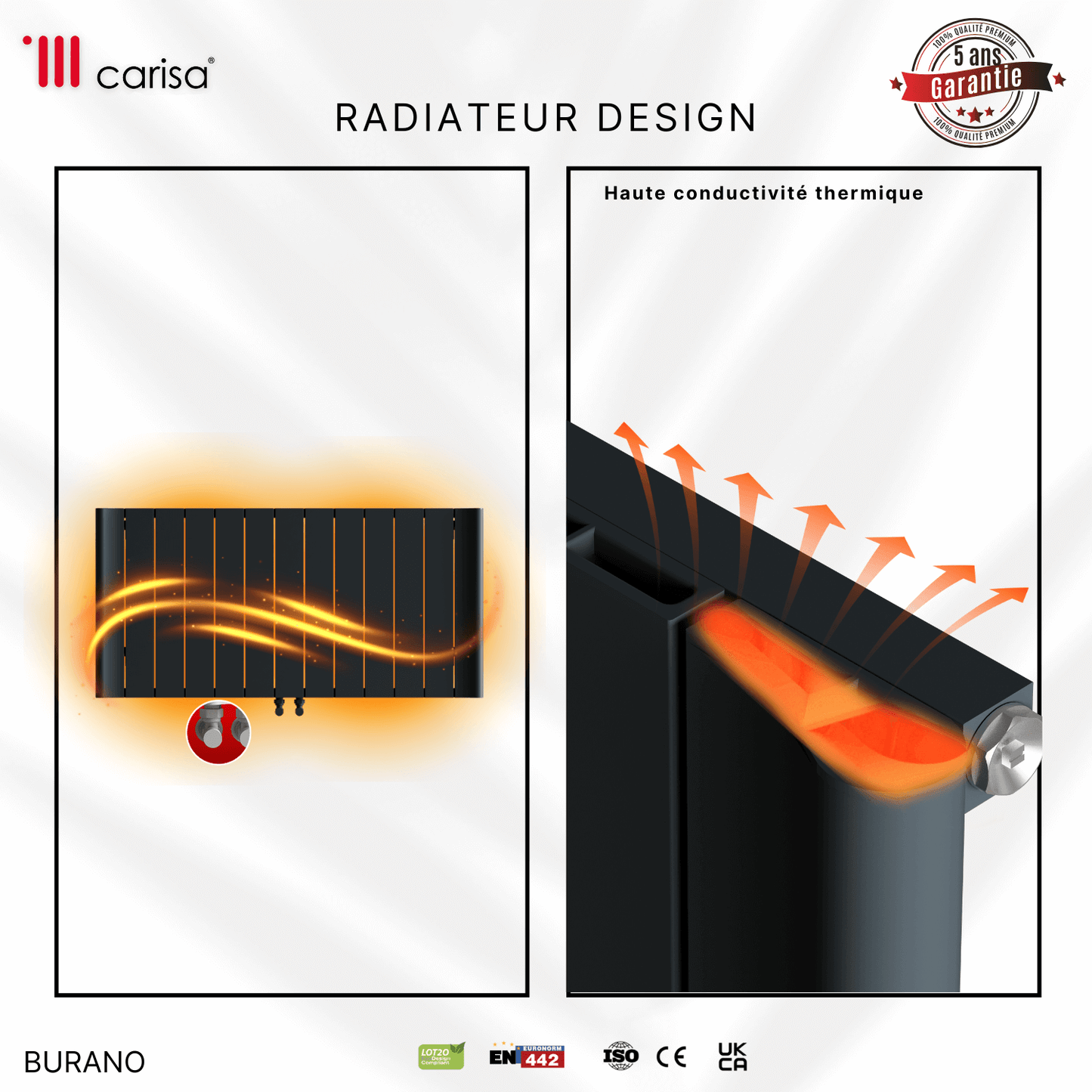 Termoarredo Orizzontale Carisa Burano in Alluminio Design Moderno Antracite