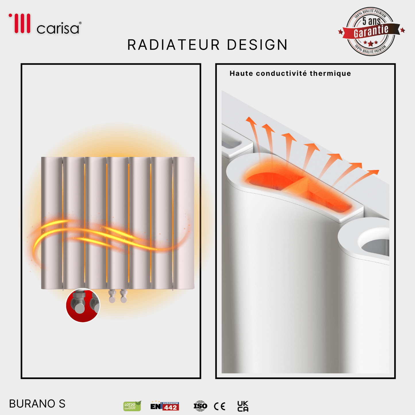 Termoarredo Orizzontale Carisa Burano S in Alluminio Design Moderno Bianco