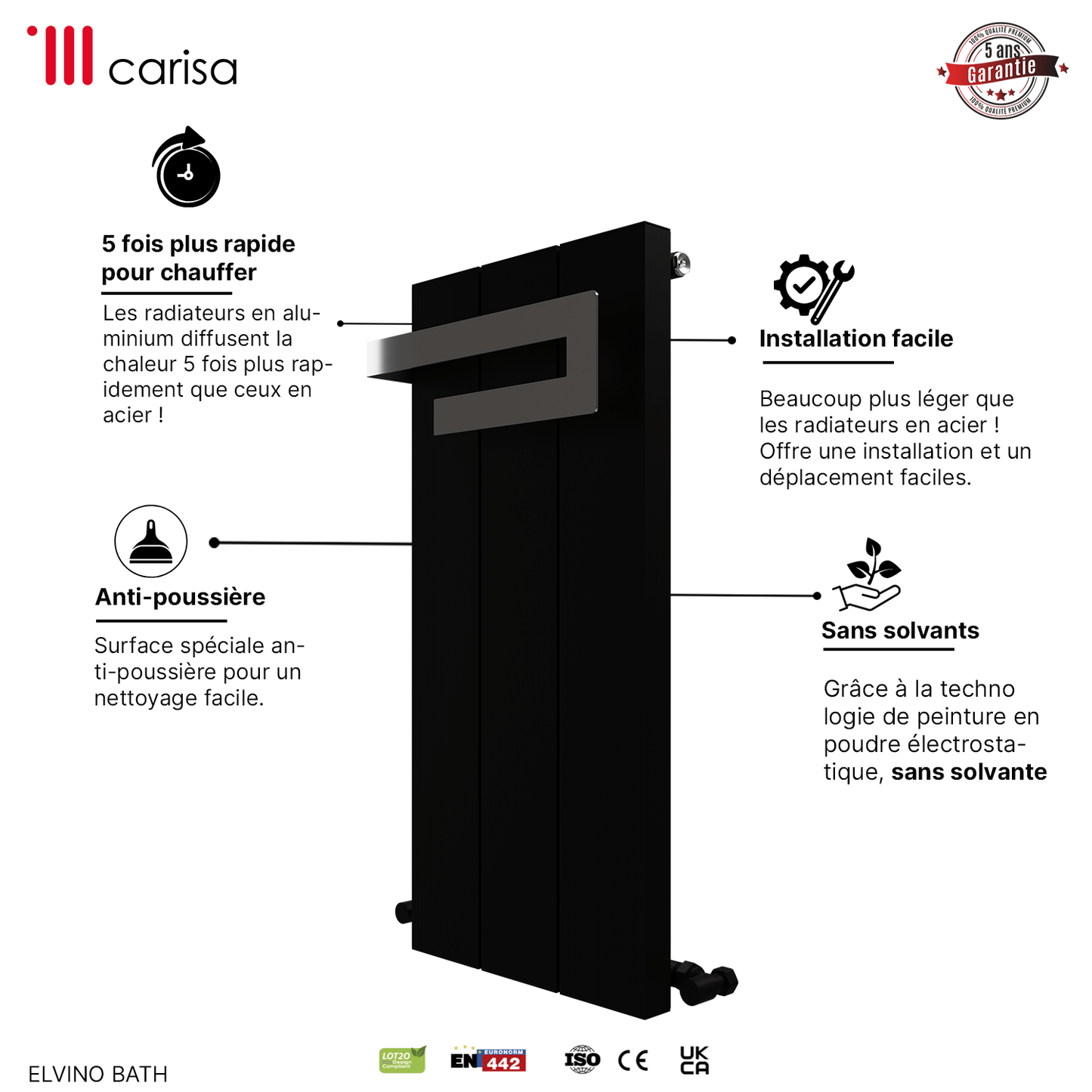 Scaldasalviette da Bagno in Alluminio Carisa Elvino Design Moderno Nero