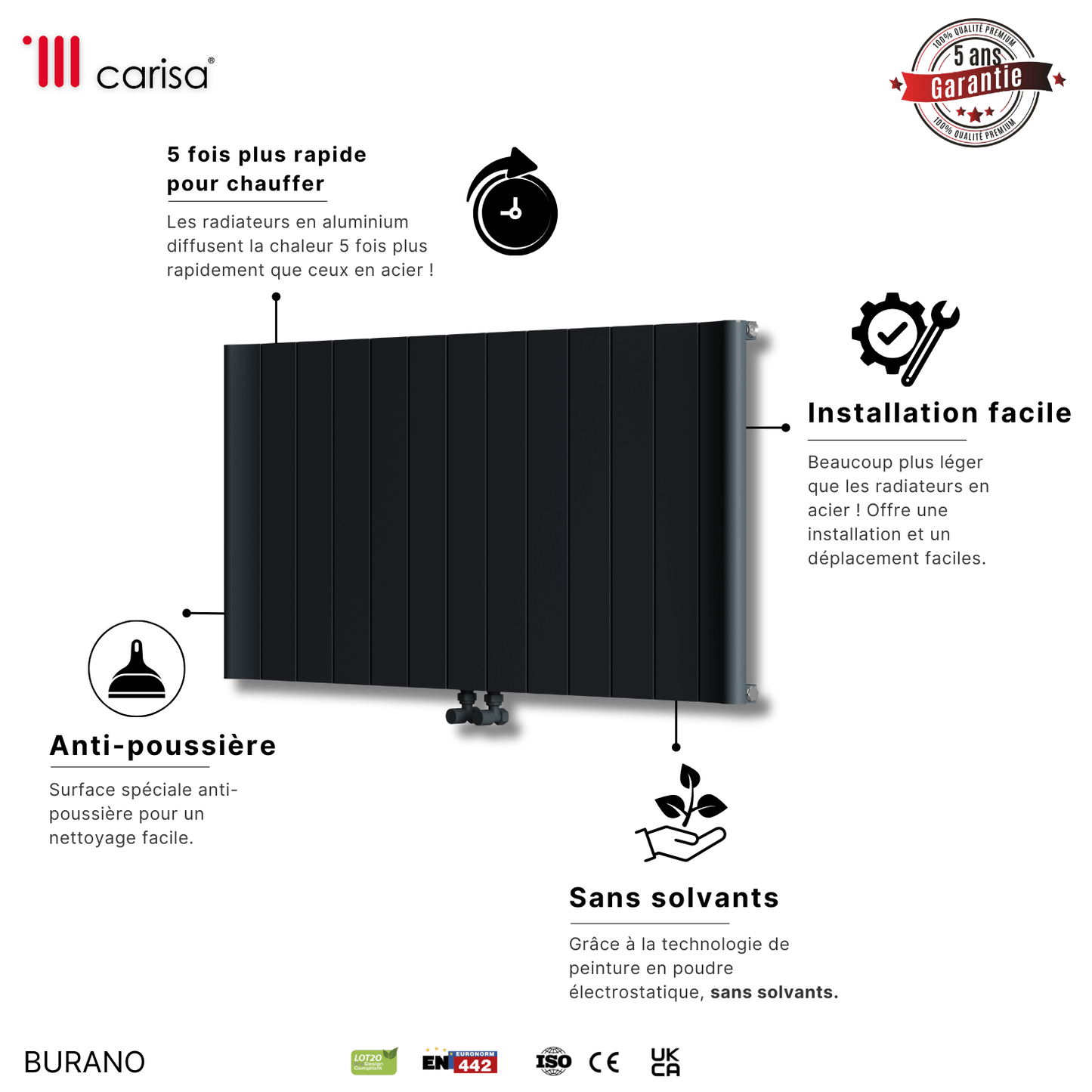 Termoarredo Orizzontale Carisa Burano in Alluminio Design Moderno Antracite