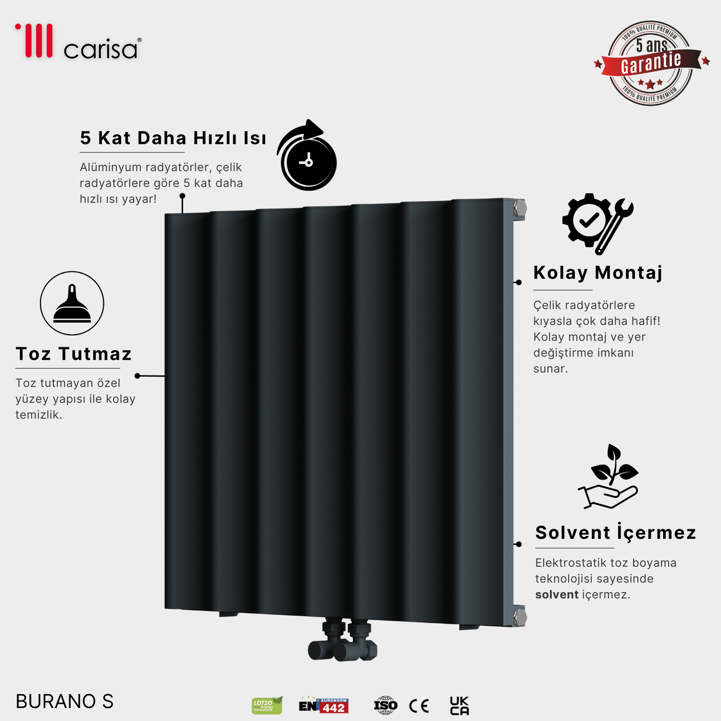 Termoarredo Orizzontale Carisa Burano S in Alluminio Design Moderno Antracite