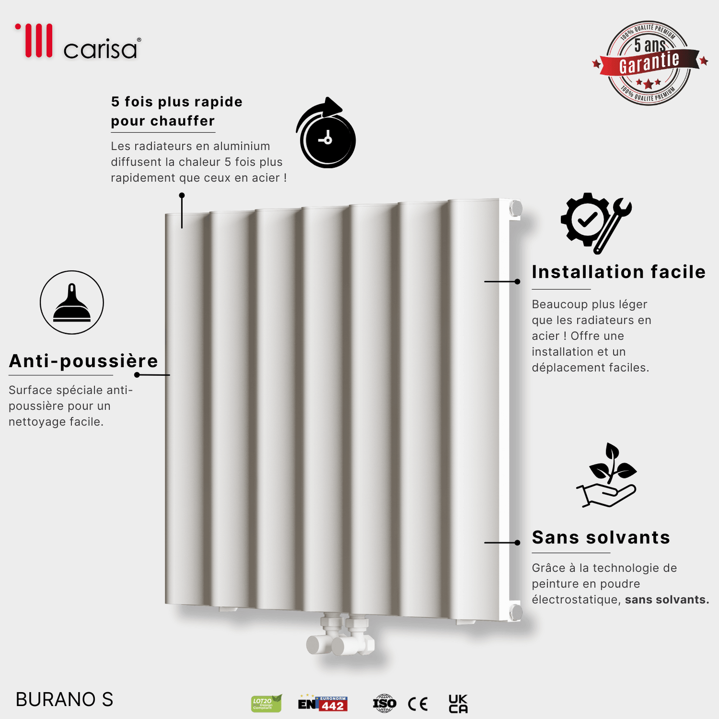 Termoarredo Orizzontale Carisa Burano S in Alluminio Design Moderno Bianco
