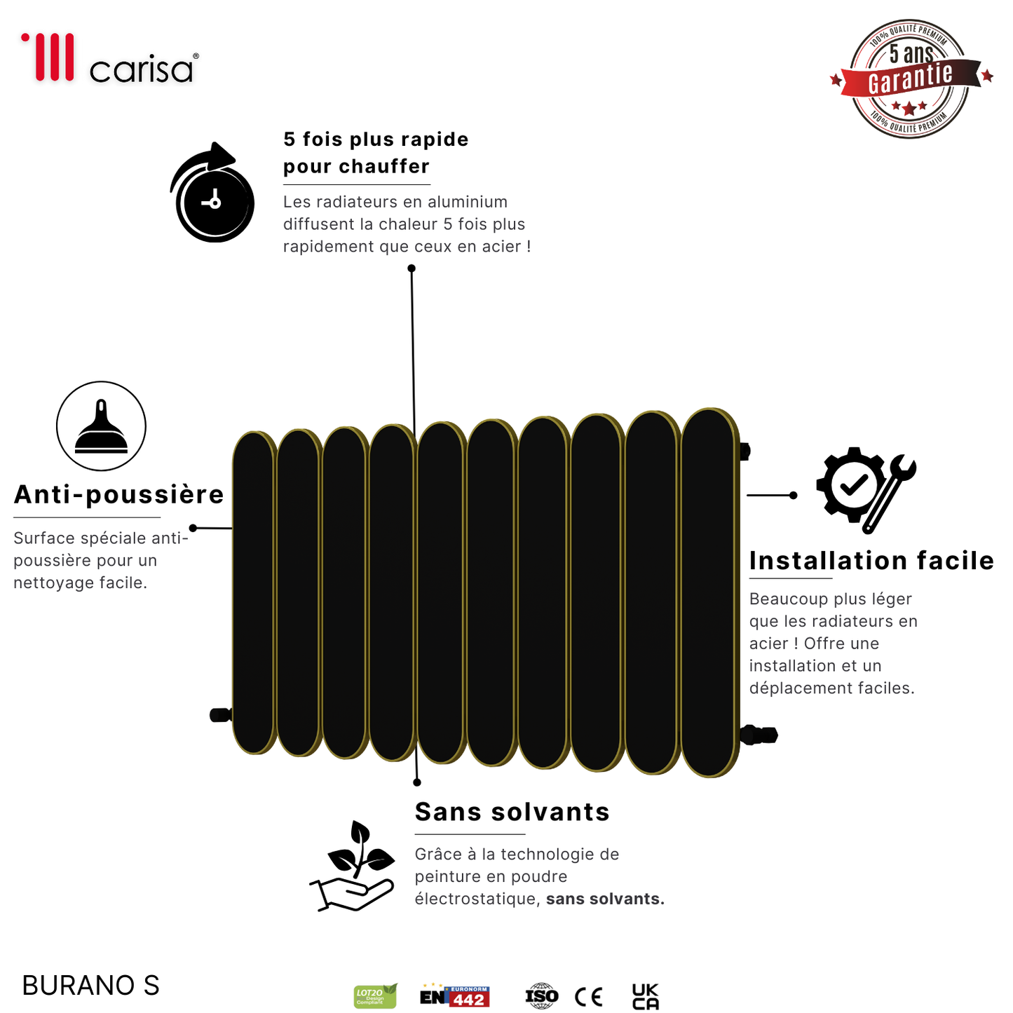 Carisa Magico Termoarredo Orizzontale in Alluminio Design Moderno Nero