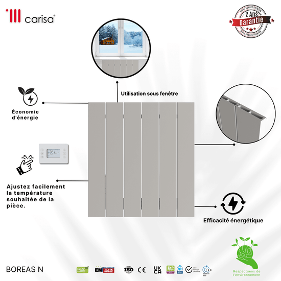 Termoarredo Elettrico Orizzontale Carisa Boreas N Design Moderno Bianco 