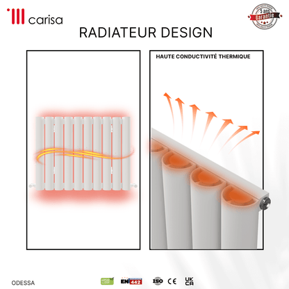 Carisa Odessa Termoarredo Orizzontale in Alluminio Design Moderno Bianco 