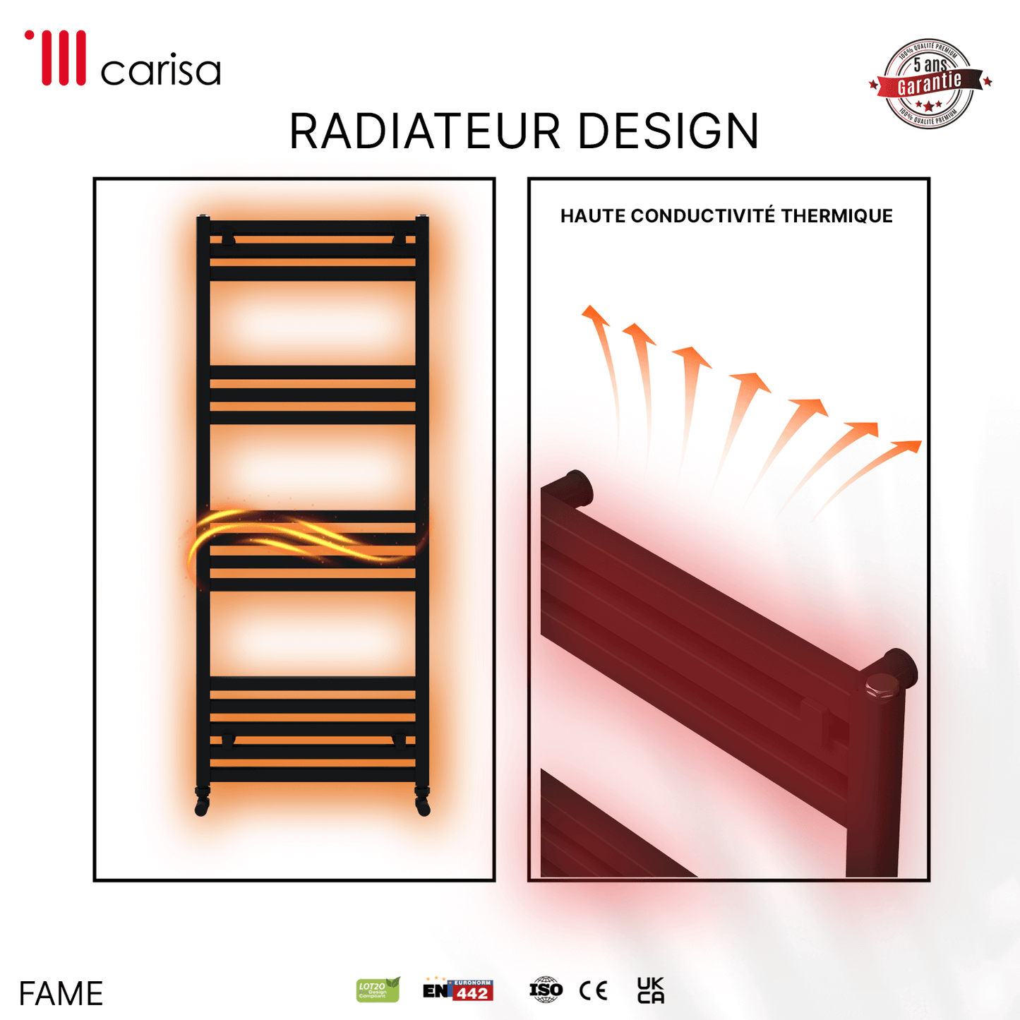 Scaldasalviette Carisa Fame in Alluminio Design Moderno Antracite 