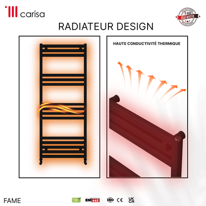 Scaldasalviette Carisa Fame in Alluminio Design Moderno Antracite 