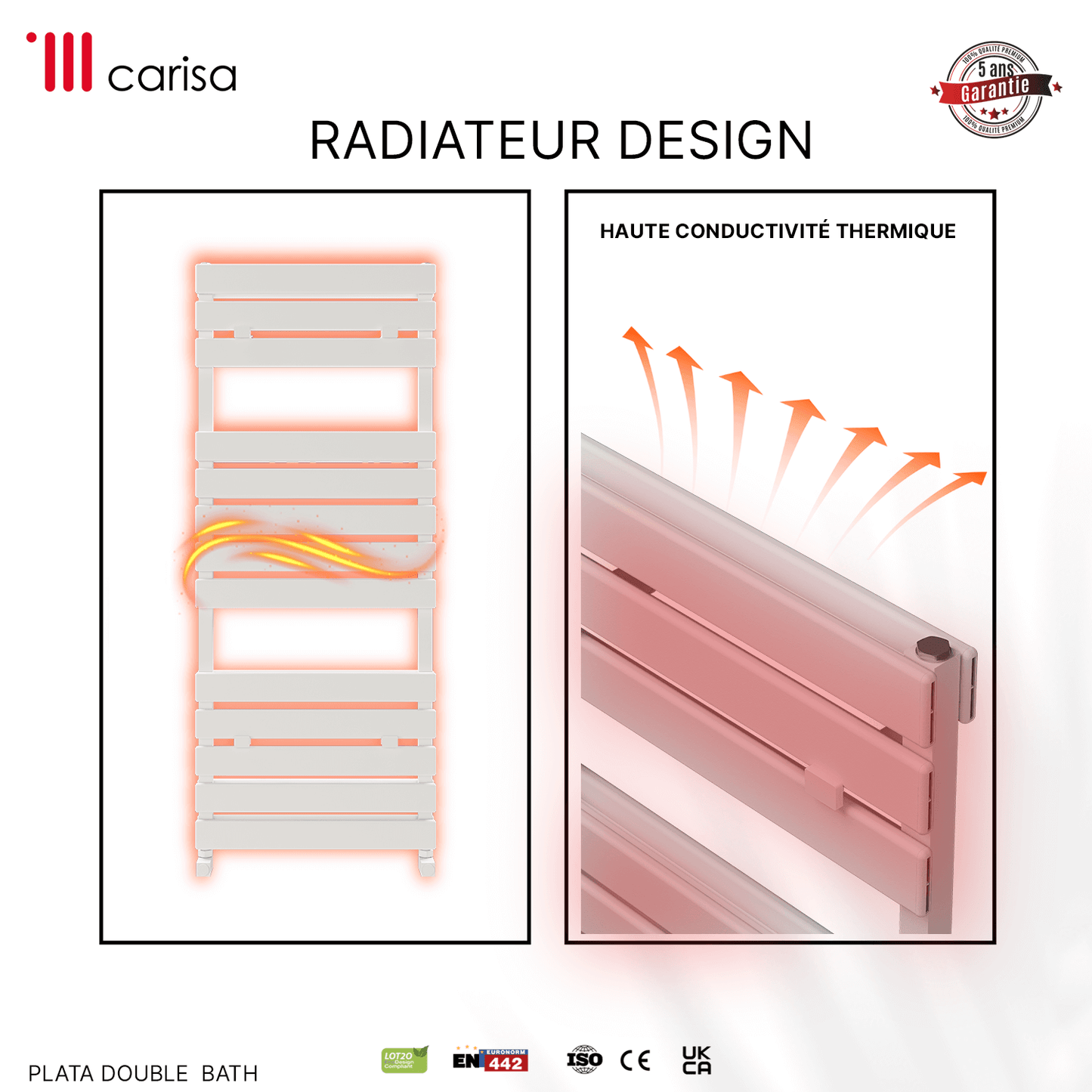 Scaldasalviette Doppio Bagno in Alluminio Carisa Plata Design Moderno Bianco 