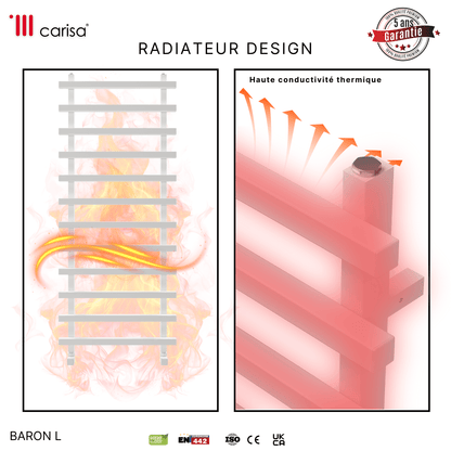 Scaldasalviette Carisa Baron L in Alluminio Design Moderno Bianco 