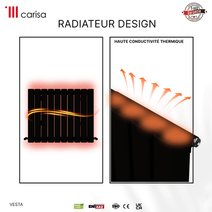Carisa Vesta Termoarredo Orizzontale in Alluminio Design Moderno Nero 