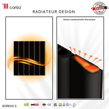 Termoarredo Elettrico Orizzontale Carisa Boreas S Design Moderno Nero 