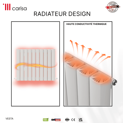 Carisa Vesta Termoarredo Orizzontale in Alluminio Design Moderno Bianco 