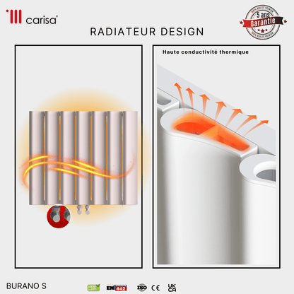 Termoarredo Orizzontale Carisa Burano S in Alluminio Design Moderno Bianco 