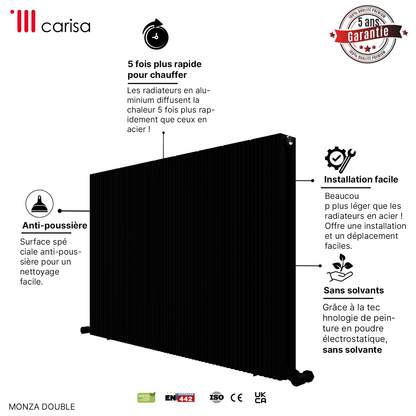 Radiatore Orizzontale Carisa Monza in Alluminio Design Moderno Nero 