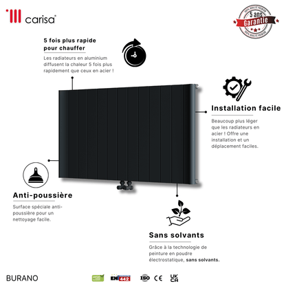 Termoarredo Orizzontale Carisa Burano in Alluminio Design Moderno Antracite 