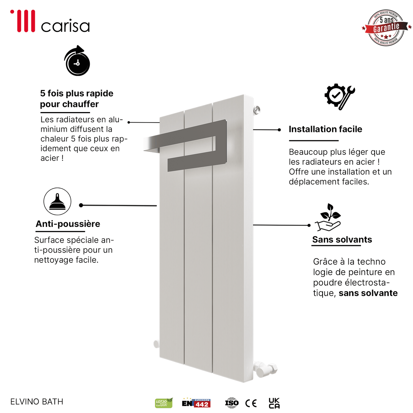 Scaldasalviette da Bagno in Alluminio Carisa Elvino Design Moderno Bianco 